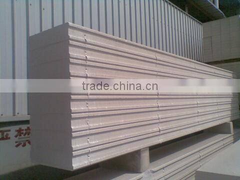 aac panel /aac wall panel/aac panel production line