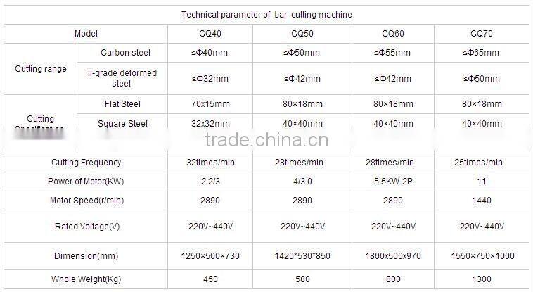 Wholesale GQ40 automatic electric steel cutter,electric rebar cutting machine