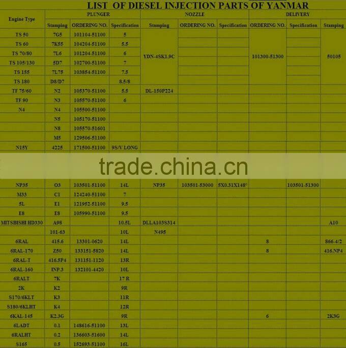 High Precision Steel Plunger G3