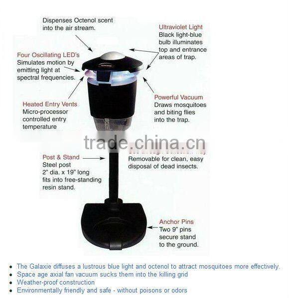 Eco-friendly Galaxie Electric Mosquito and Insect Killer