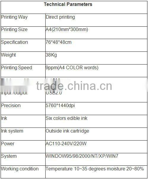 A4 Size Digital Foam Printer