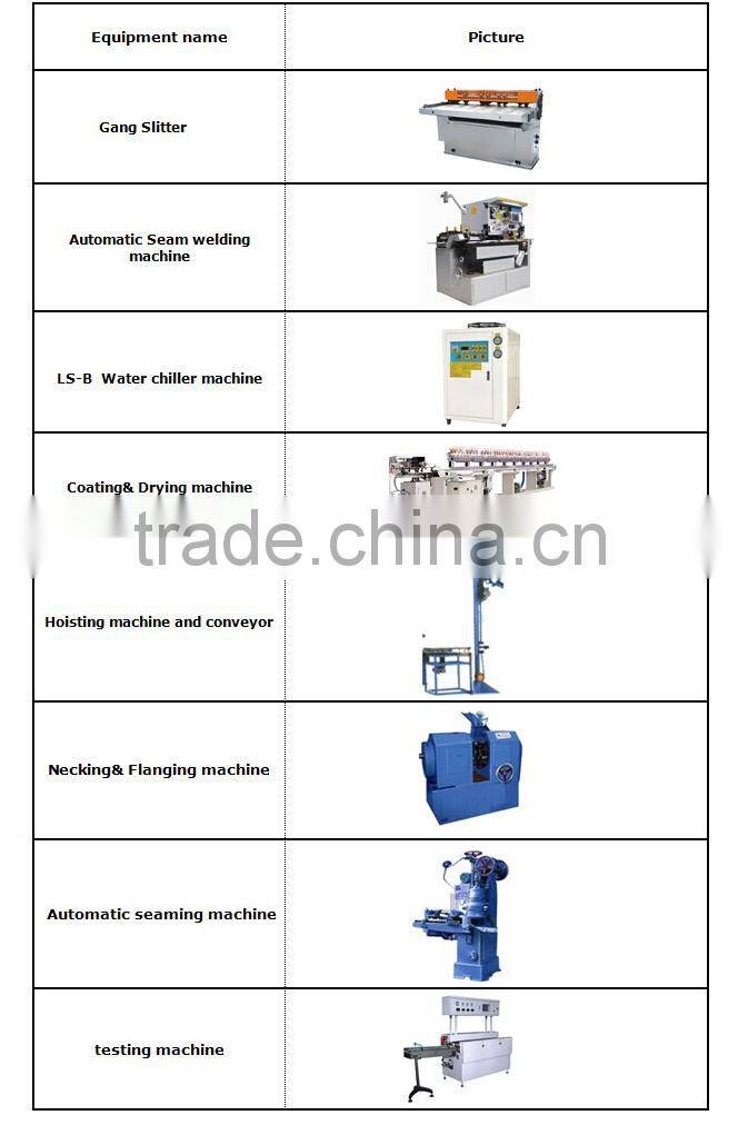 Hot Sell Complete Automatic aerosol can production line
