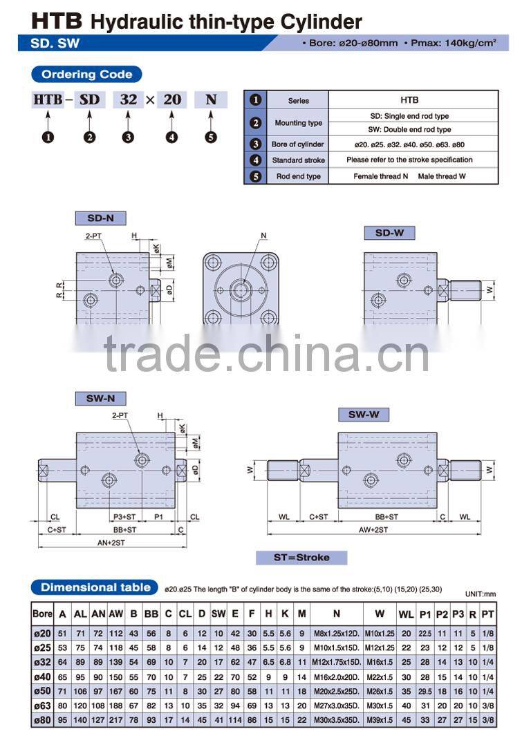 SMC hydraulic cylinder