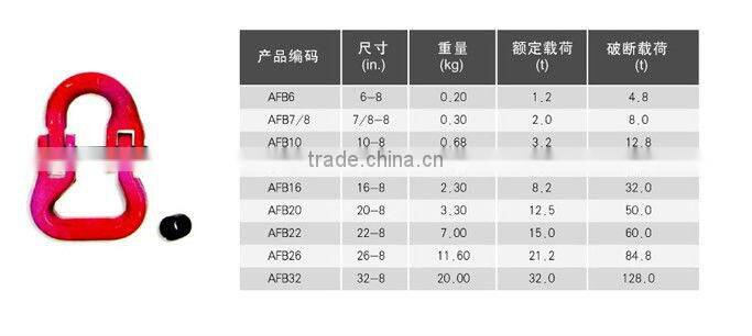high quality alloy steel G80 chain connector link web sling link web sling connector