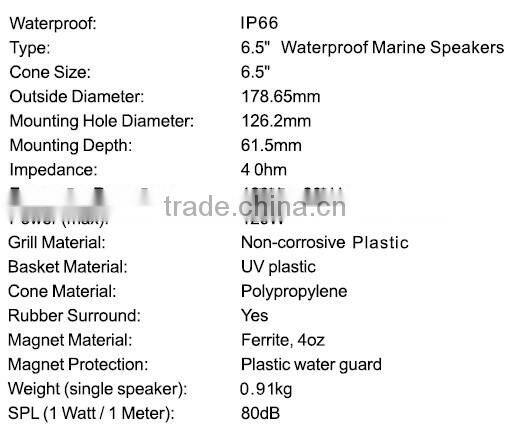 Hot selling marine waterproof and powerful speakers