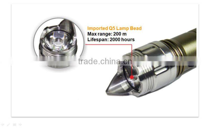 Mini Pocket Outdoor Aluminum LED Flashlight Waterproof Camping Flashlight for Emergency lighting