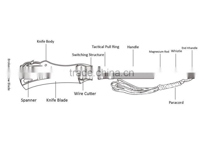 Magical Mastiff panther survival tactical cutter knife