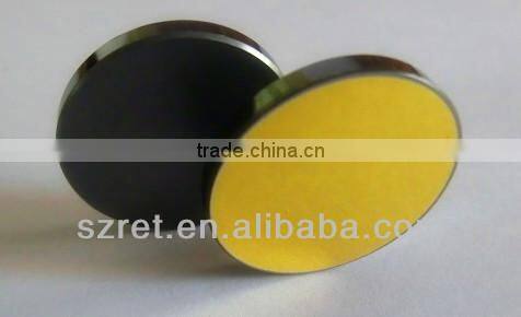 co2 laser cutting machine coating reflector