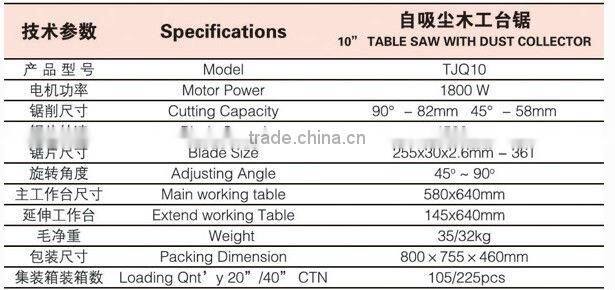Combined Machine Wood Saw