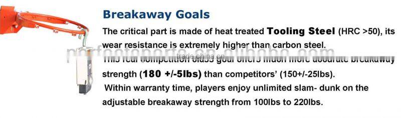 Competition Class Goal Breakaway Basketball Rims