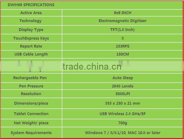 New!Genuine Huion DWH69 Professional Kids Drawing or Signature Pad Wireless Graphic Tablet