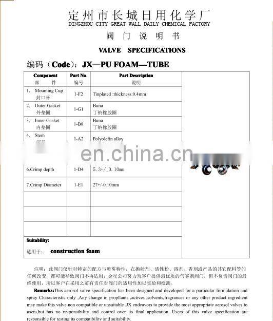 Hebei construction Packing of PU foam spraying valve