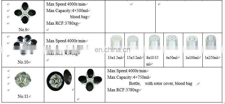 lab refrigerated centrifugal machine (DL-5M/DL-6M)