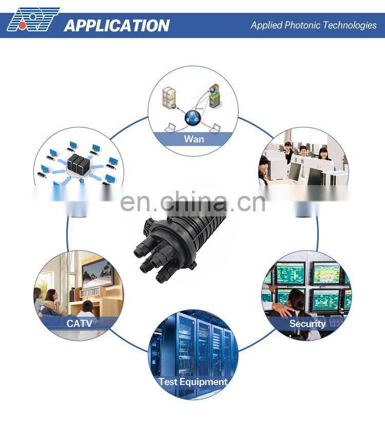 fiber optic/optical waterproof splice cable juntion/terminal outdoor apc encloser box