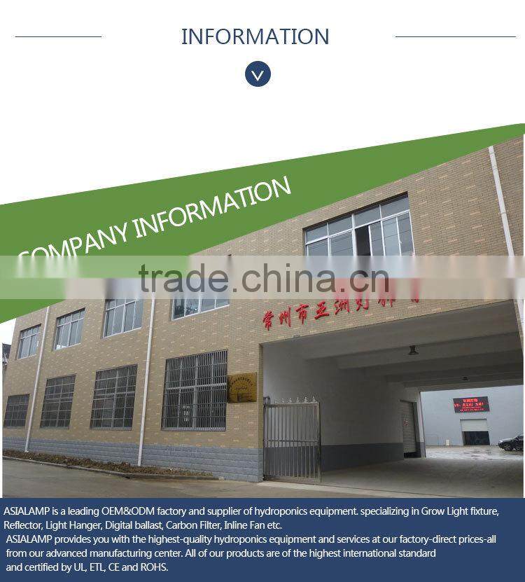 cool tube reflector hood 8"