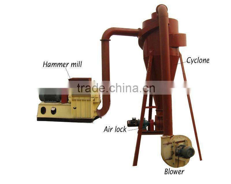 Corn Stalk Grinder for wholesales