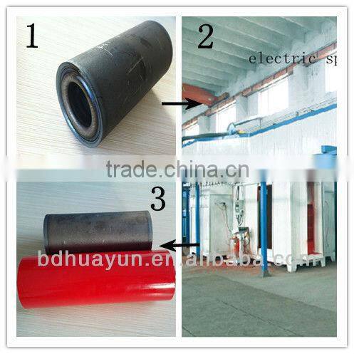 Free maintenance conveyor roller/Economy conveyor roller