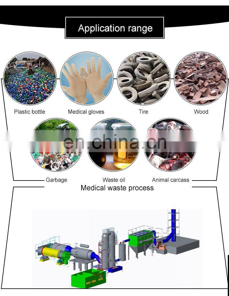 Shuliy incinerator for hospital medical waste incinerator prices manufacturers