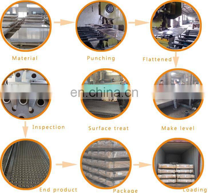 building materials perforated metal mesh anti skid stair metal plate