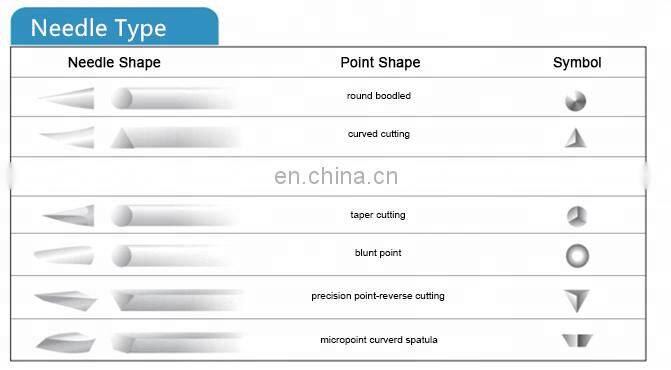 Hot Sale Nylon Suture Monofilament Non Absorbable Surgical Sutures With Needle
