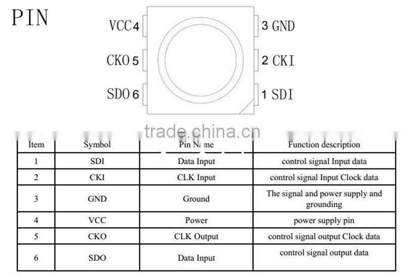 A newly-developed sk9822 pixel Addressable white face led