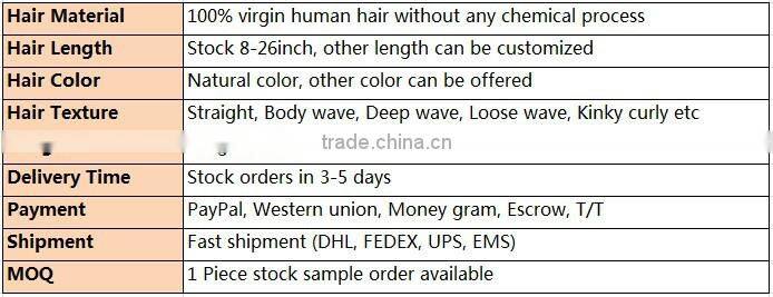 Factory wholesale 7A Grade human hair u part wig