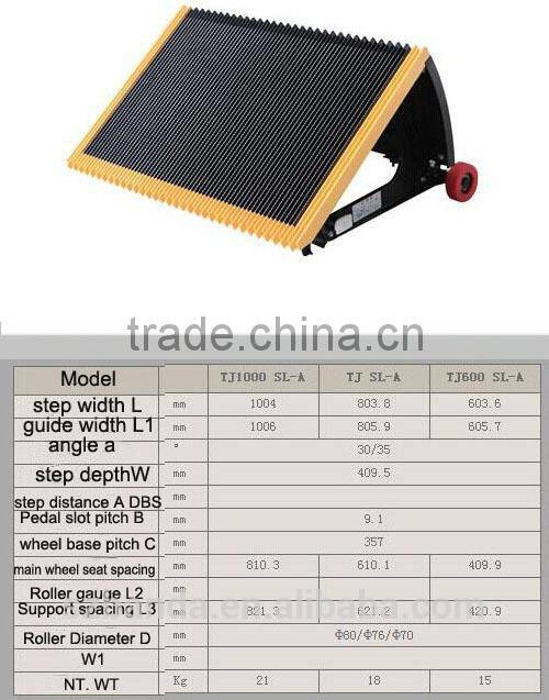 Escalator Parts / 800mm Stainless steel escalator step