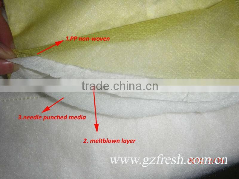 Ultrasonic stitched media/nonwoven pocket filter material (manufacturer)