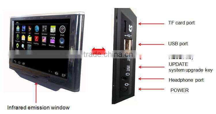 Special for Audi A8 10.1 inch headrest monitor with USB SD