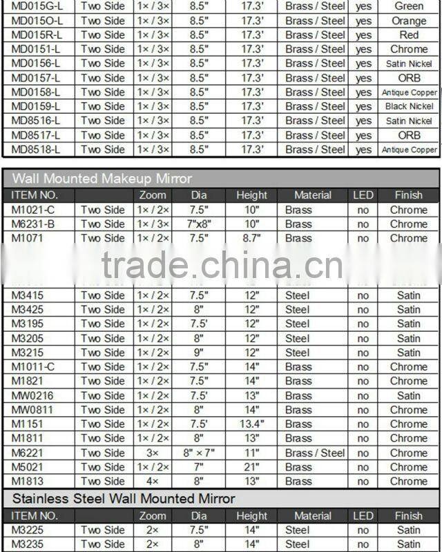 hot sell brass double arm high class hotel shaving swivel mirror