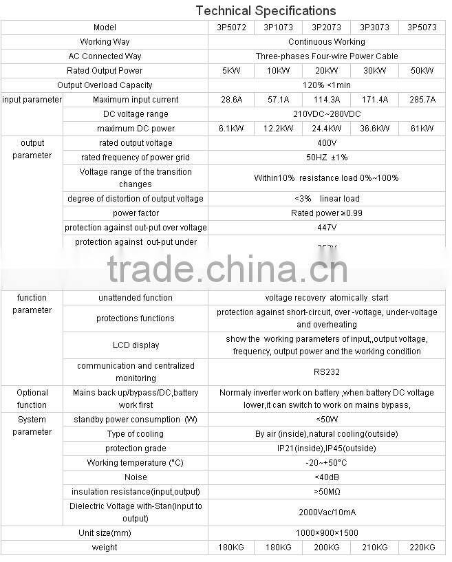 10KW/240VDC three phases off grid solar Inverter for solar power system