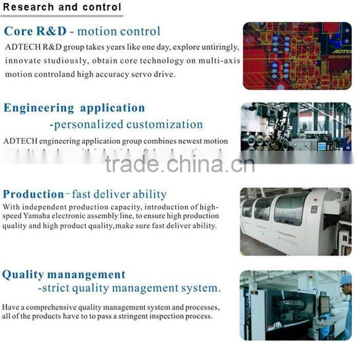220V single phase 750watt,1000watt Digital AC servo driver with position,speed,torque control mode