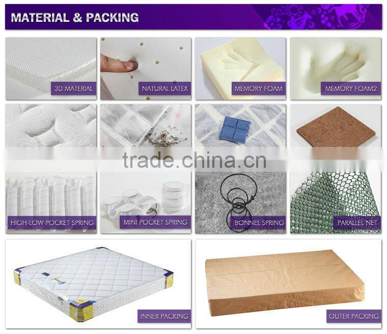 Dubai cheap project spring mattress