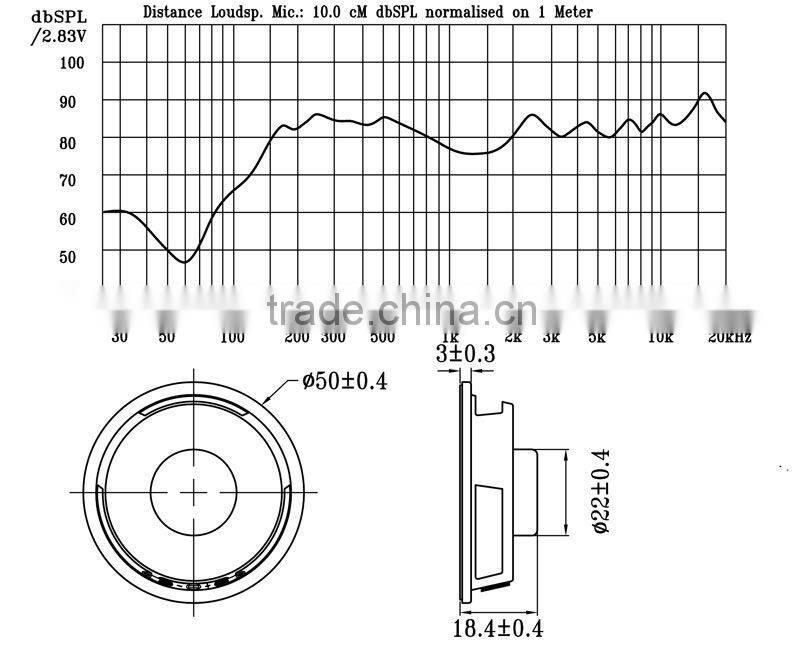 50mm 8ohm 2W micro stage speaker