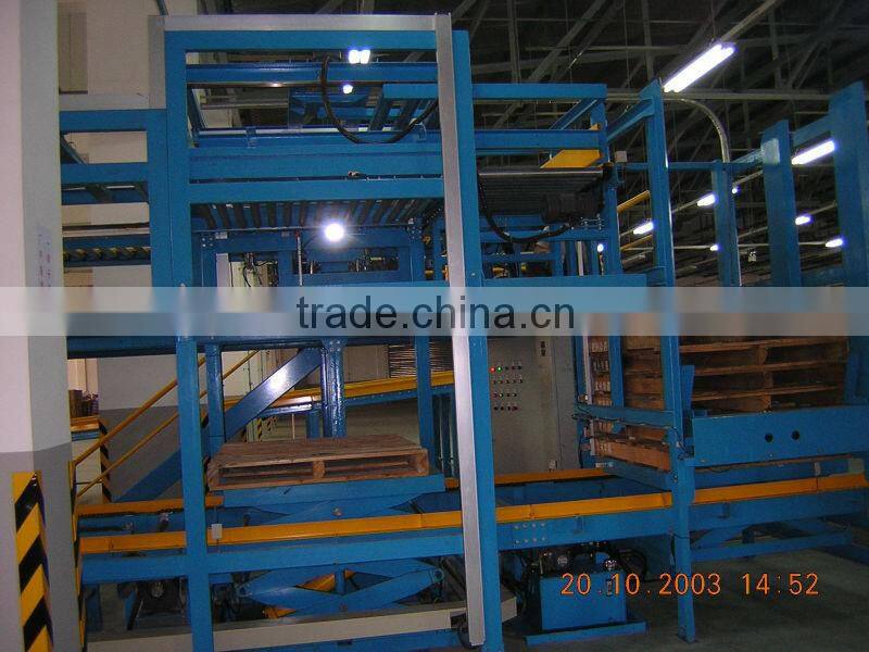 case palletizing machine