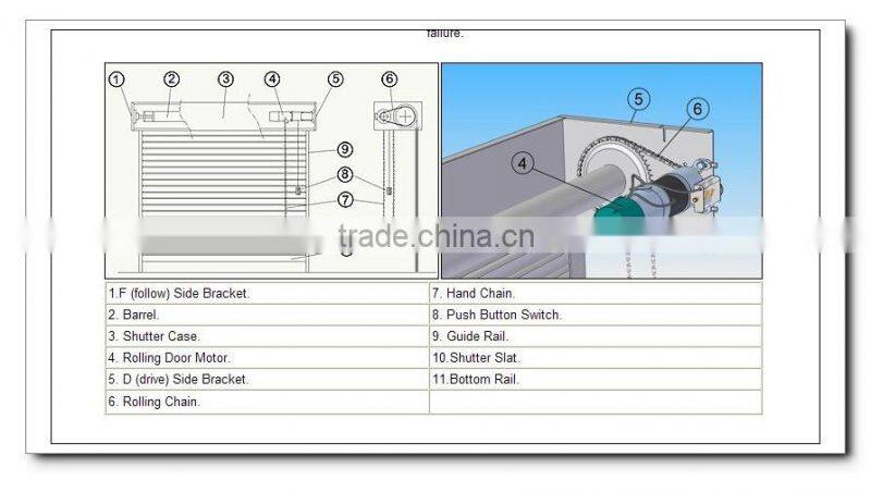500kg-1 Motores Para Cortinas Metalicas