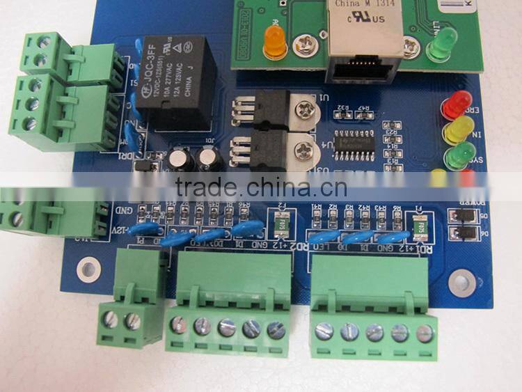 TCP/IP door access control system with IE Browser