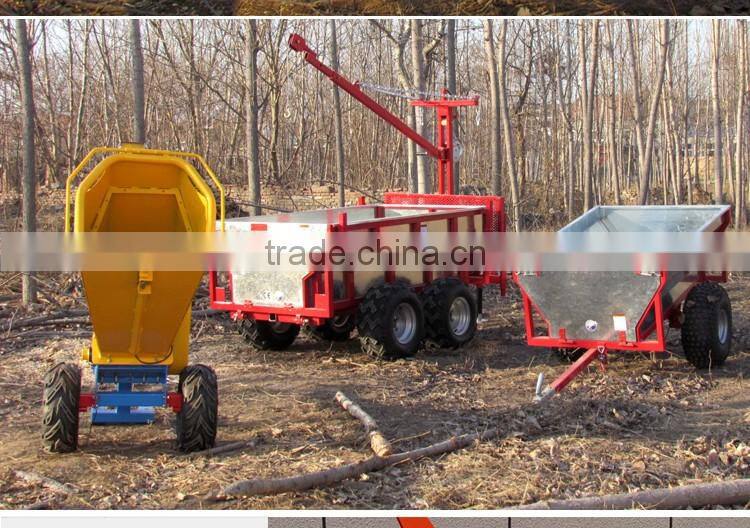 Small ATV wood chipper with gasoline engine
