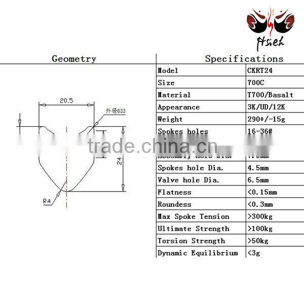 24mm wide Newest carbon fiber rims carbon bicycle rims, mtb carbon rims 650B Tubeless