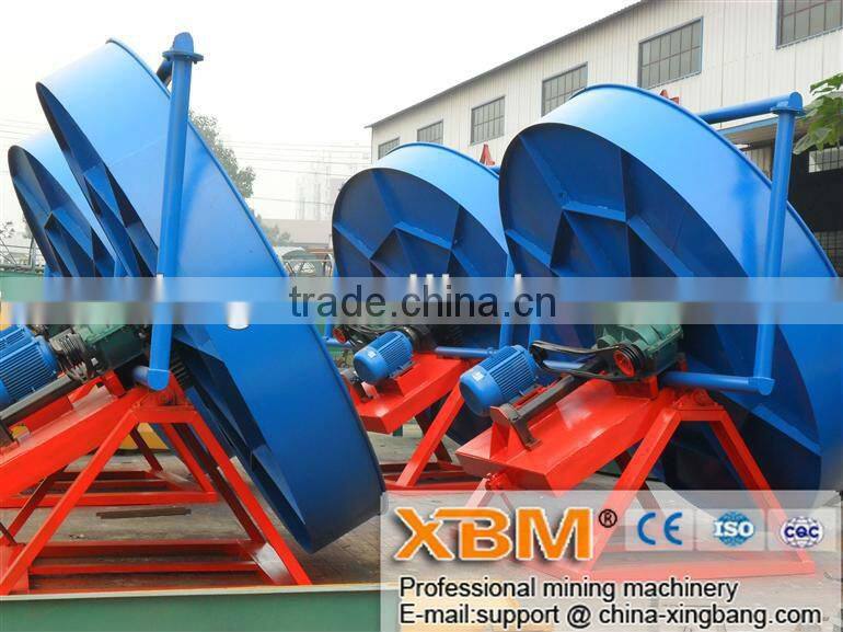 Good performance kaolin granulator, disc granulator, pan grnulator