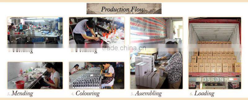 USA Resin Spring Garden Bird Crafts Garden Decoration