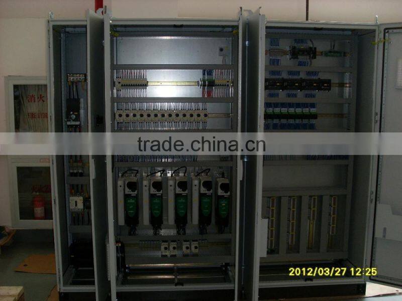 Custom(Crimping+assembly) Control cabinet cable assembly