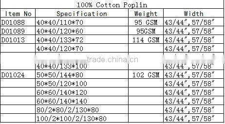new pattern for sale wholesale 100% cotton printed fabric