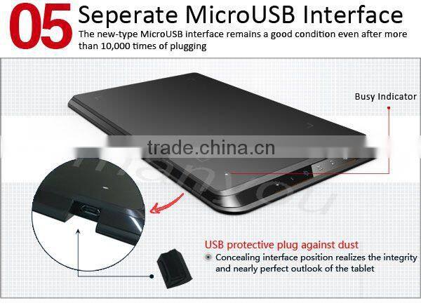 Ugee EX07 5080lpi drawing panel for artist