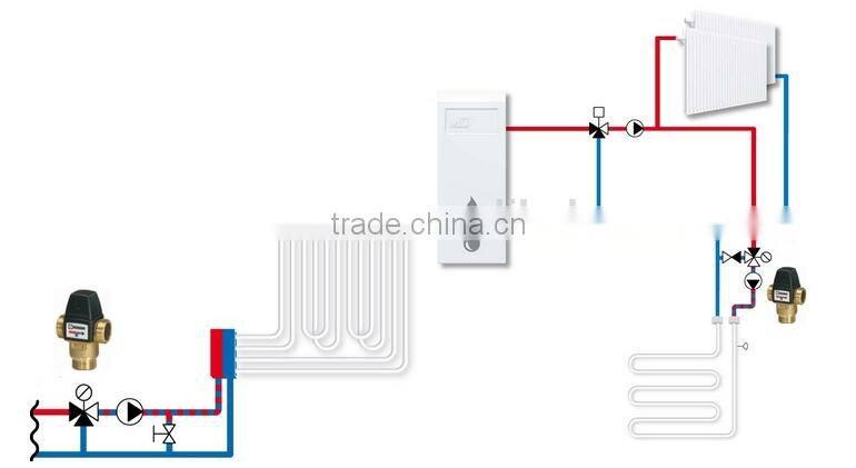 Female Thread,Brass Thermostatic Mixer Valve