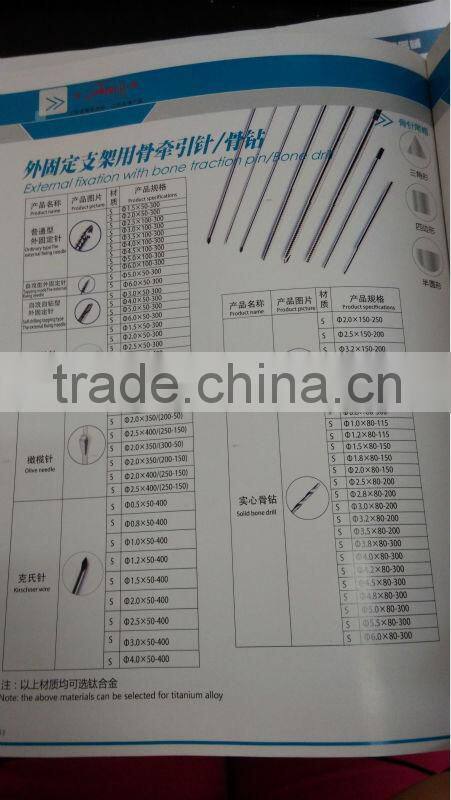 Fraction pin Bone pin