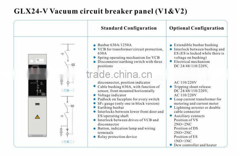 GLX 24 series 24kV high voltage extensible SF6 gas insulated ring main unit(RMU), SF6 GIS