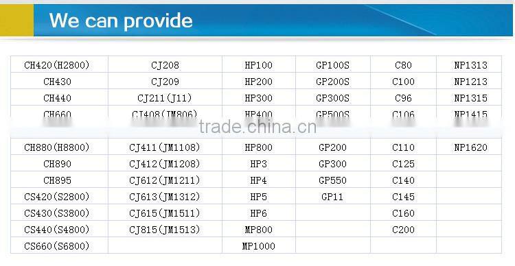 China High Manganese Steel Mantle Liner