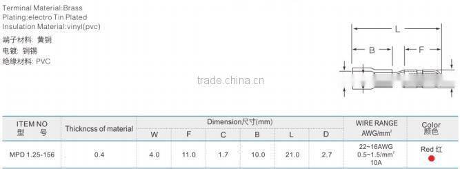 Cheaper 0.5 -1.5mm2 (AWG22-16) Crimp Plug-In Insulated Terminals MPD1.25-156 + FRD1.25-156