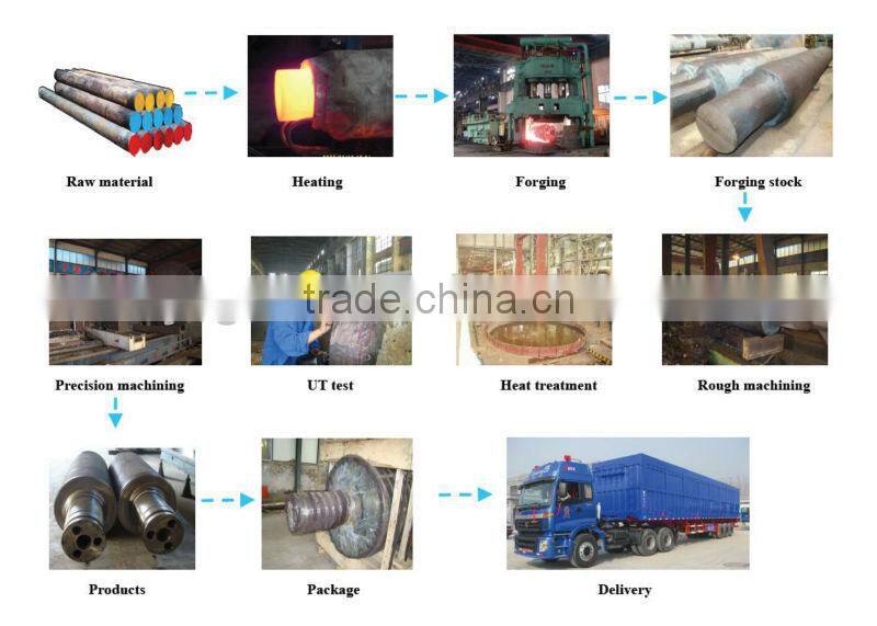 thick wall plastic pipe ID 600mm